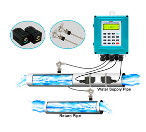Wall Mounted Ultrasonic Flow Meter0