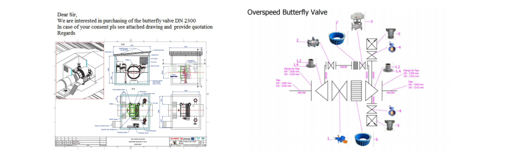 Proyecto hidroeléctrico