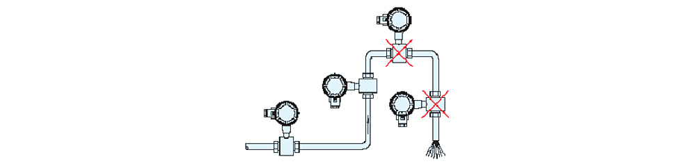 The outlet of the pipeline is installed at the time of emptying