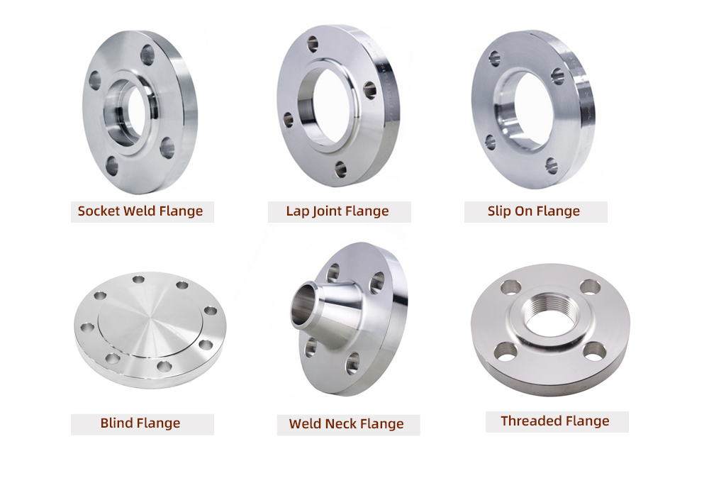 wesdom flange