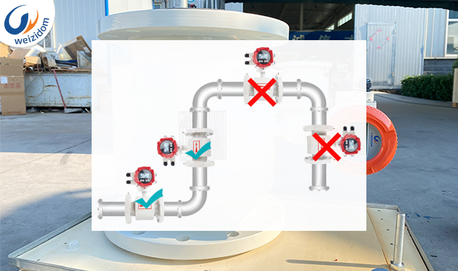Schematic diagram of electromagnetic Flowmeter
